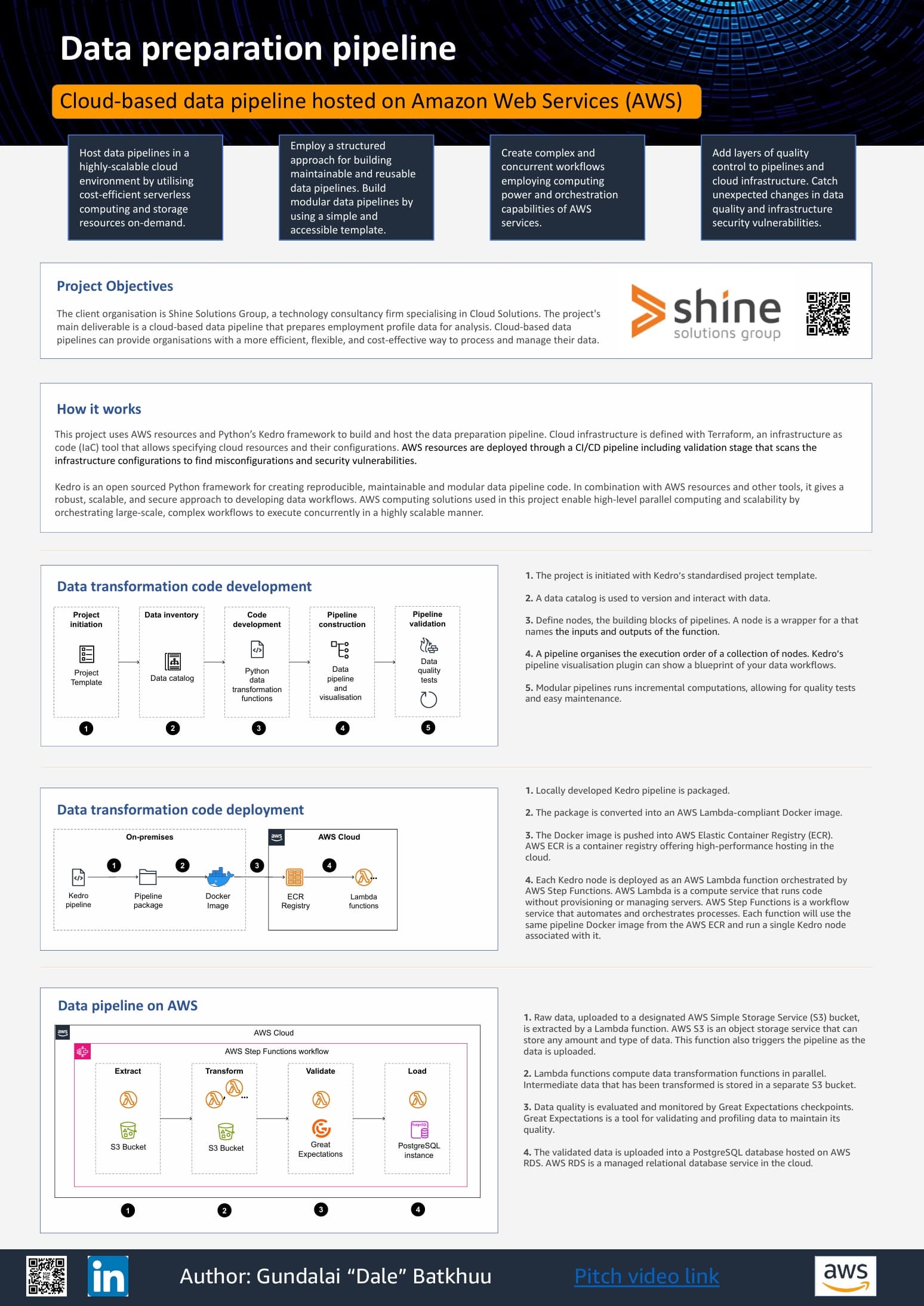 Ingroe Assistant Hub