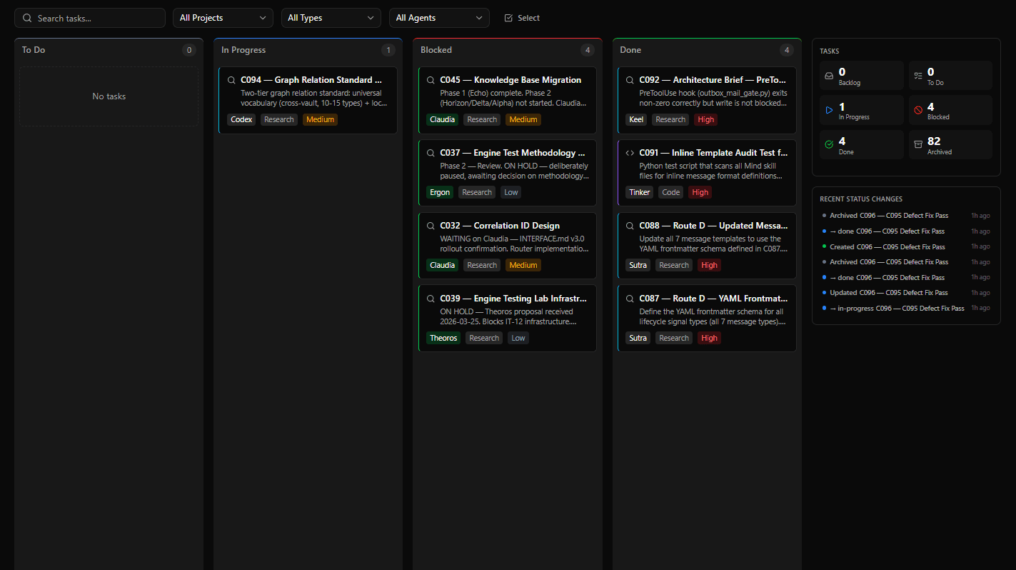 Ingroe Assistant Hub